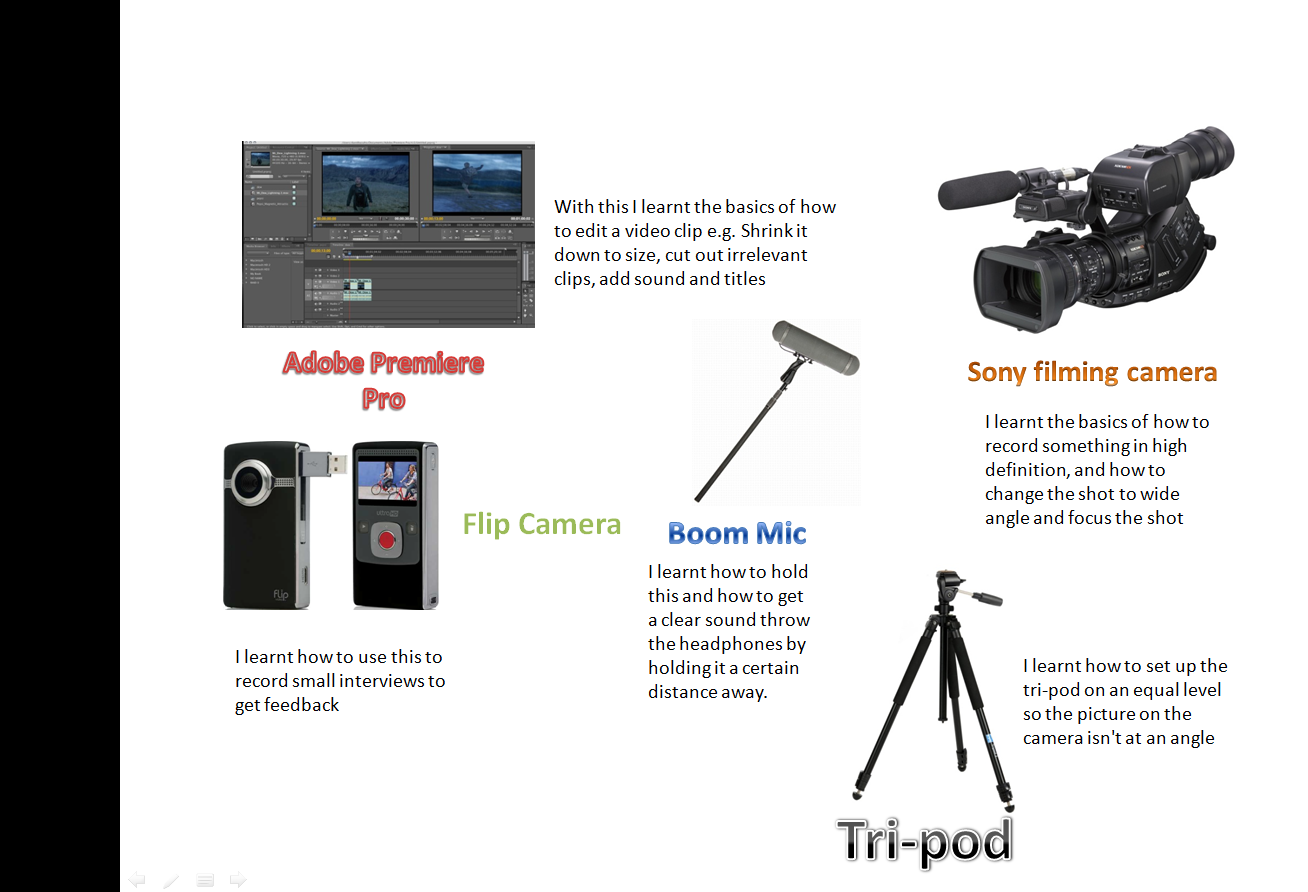 Warwick induction image