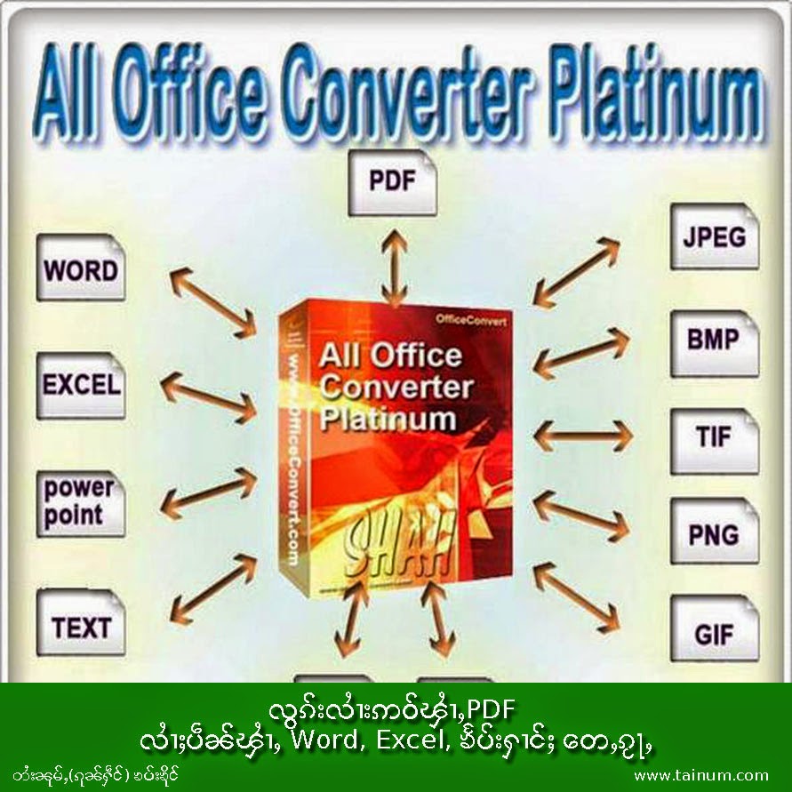 All Office Converter Platinum တႃႇဢဝ်ၾၢႆႇPDF လၢႆႈပဵၼ် ၾၢႆႇ Word, Excle,  ၶႅပ်းႁၢင်ႈတေႇၵႂႃႇ (လၢႆးမၢႆသွင်) - တႆးၼုမ်ႇ