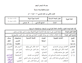 تحضير أول ثلاث وحدات في اللغة العربية للصف السابع وفق النظام الجديد (المخرجات)