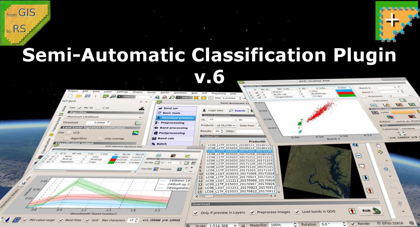 From Gis To Remote Sensing Semi Automatic Classification Plugin