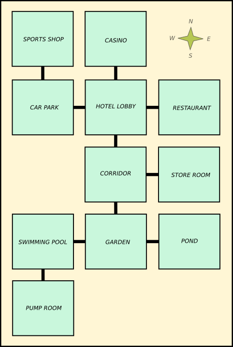 Playing With C++ Programming