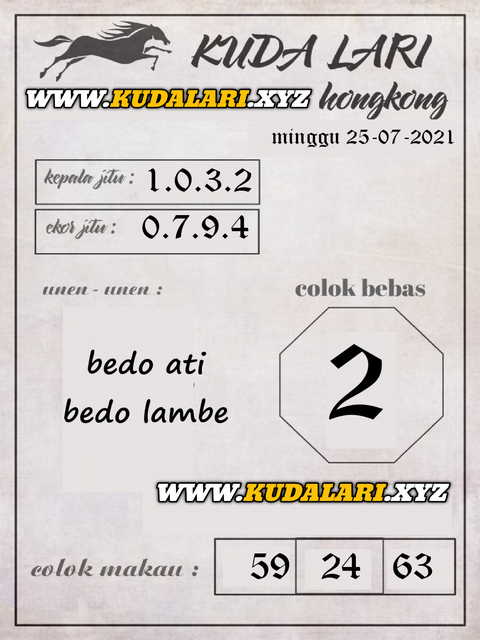 hongkong pengeluaran