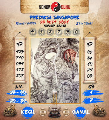 PREDIKSI SGP YOHII