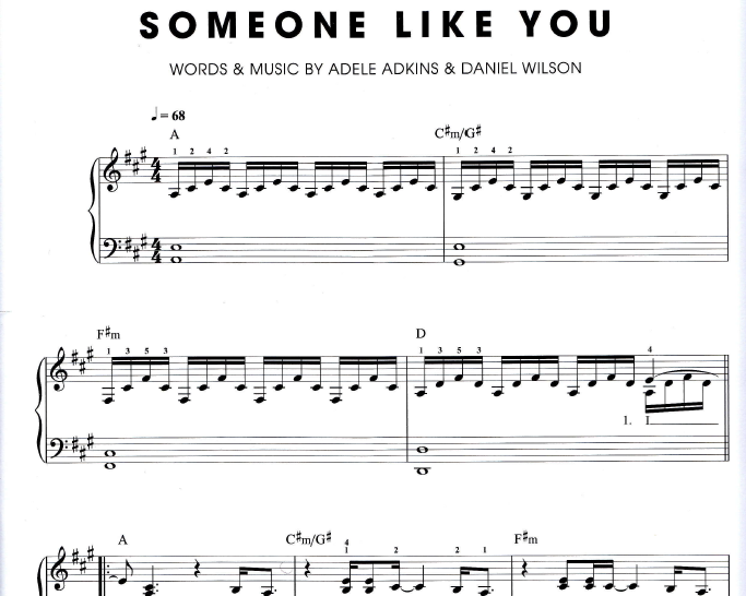 Перевод песни l like you. Someone like you. Adele someone like you. Someone like you Ноты.