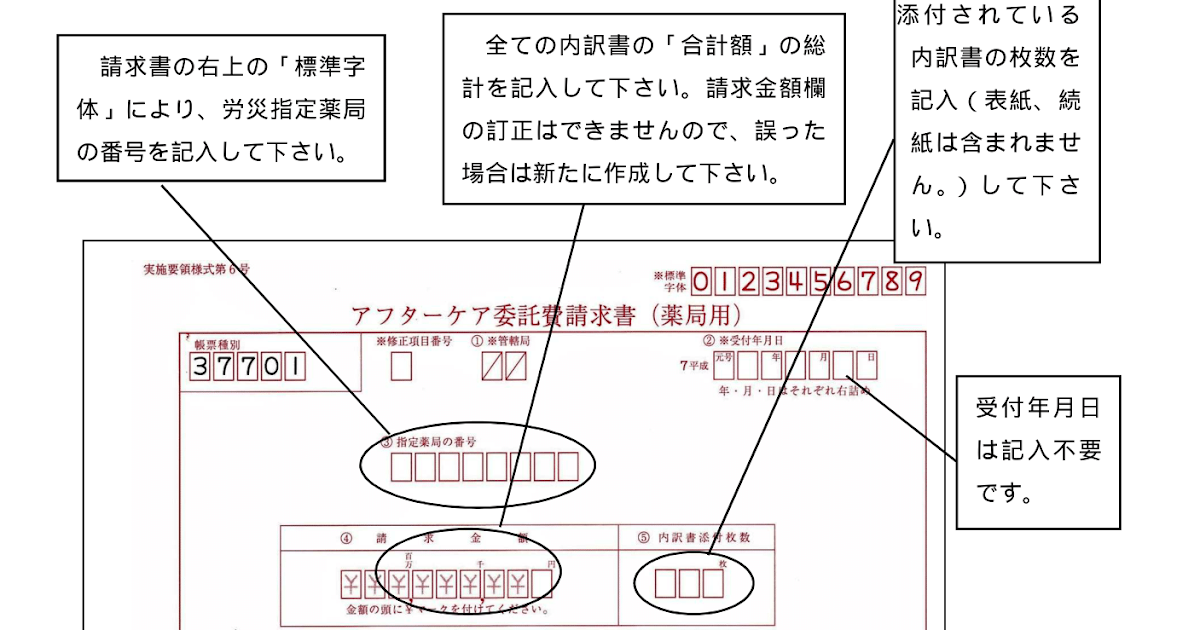アフター ケア 意味
