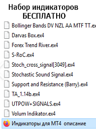Индикаторы для трейдинга одним архивом + инструкции