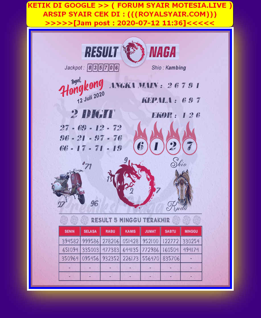 PREDIKSI ATIRAL