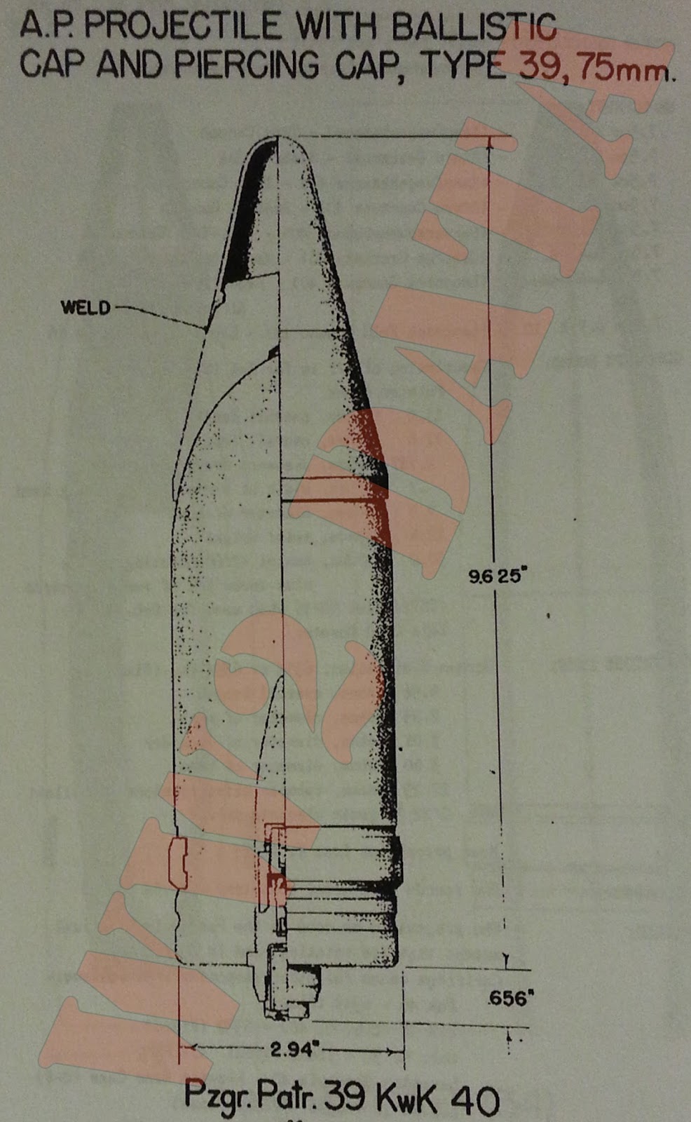 WW2 Equipment Data: German Projectiles - 75mm Projectiles