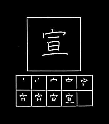 kanji menyatakan