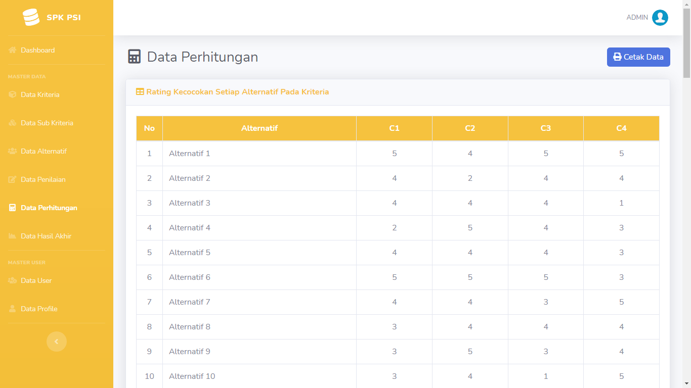 Aplikasi Sistem Pendukung Keputusan Pemilihan Pegawai/Karyawan Terbaik Metode PSI - SourceCodeKu.com