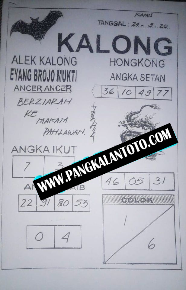 Prediksi Syair Hk 24 September 2020 Pangkalantoto Prediksi Syair Hk 24 September 2020 Pangkalantoto