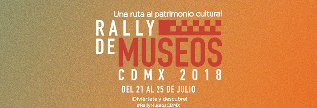 Museos CDMX