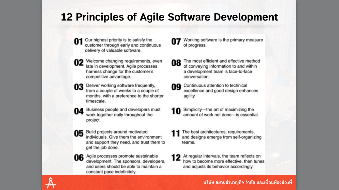Thai Sanoo align แปลว่า