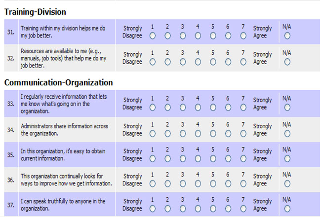 employee hr survey template and questions download free office hrsurvey