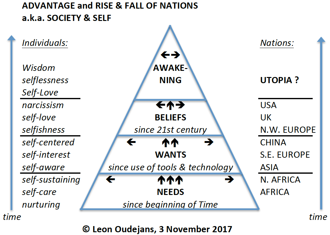 Stay Hungry. Stay Foolish. The rise and fall of nations (4) Stay Hungry. Stay Foolish. The rise and fall of nations (4)