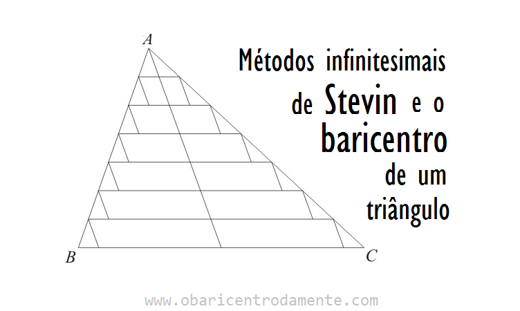 Métodos infinitesimais de Stevin e o baricentro de um triângulo