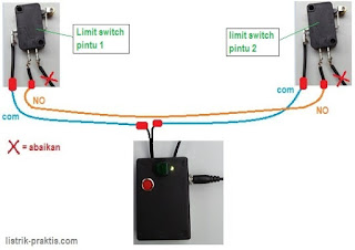 Teknik limit switch NO-NO