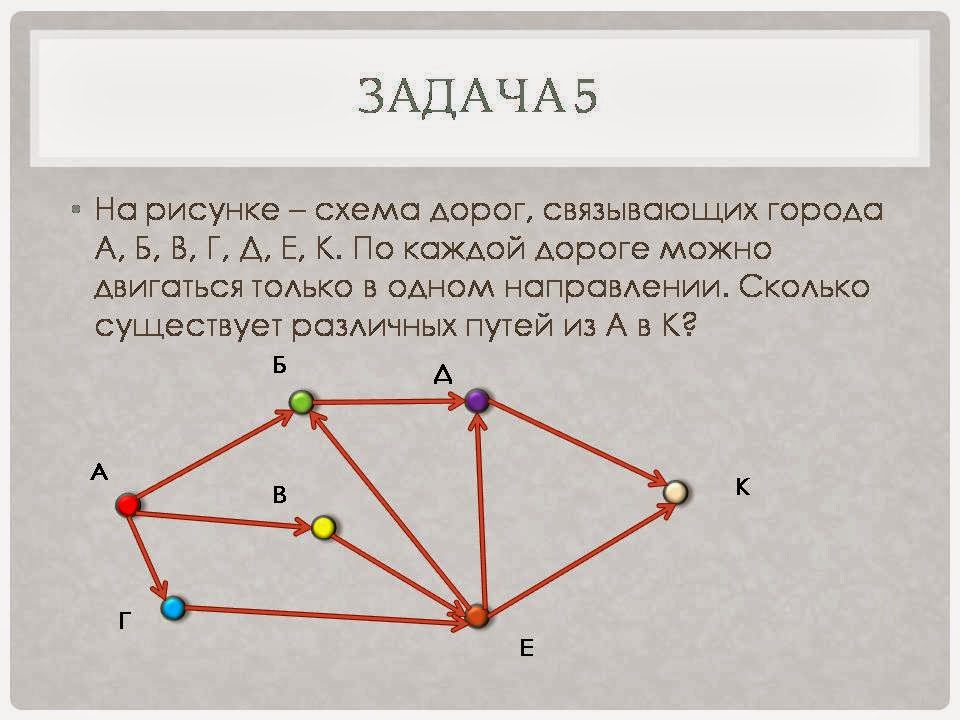Тест по графам 7 класс статистика. Теория графов. Задания на теорию графов. Задачи по теории графов.