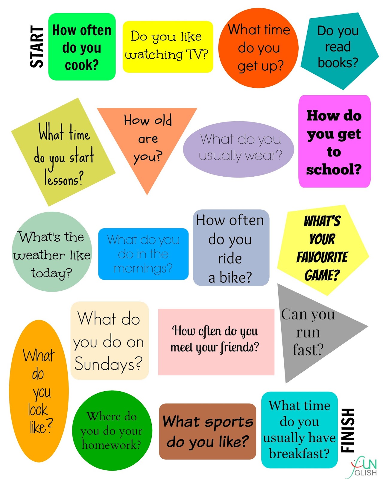 Asking questions activities