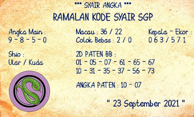 PREDIKSI SGP YOHII