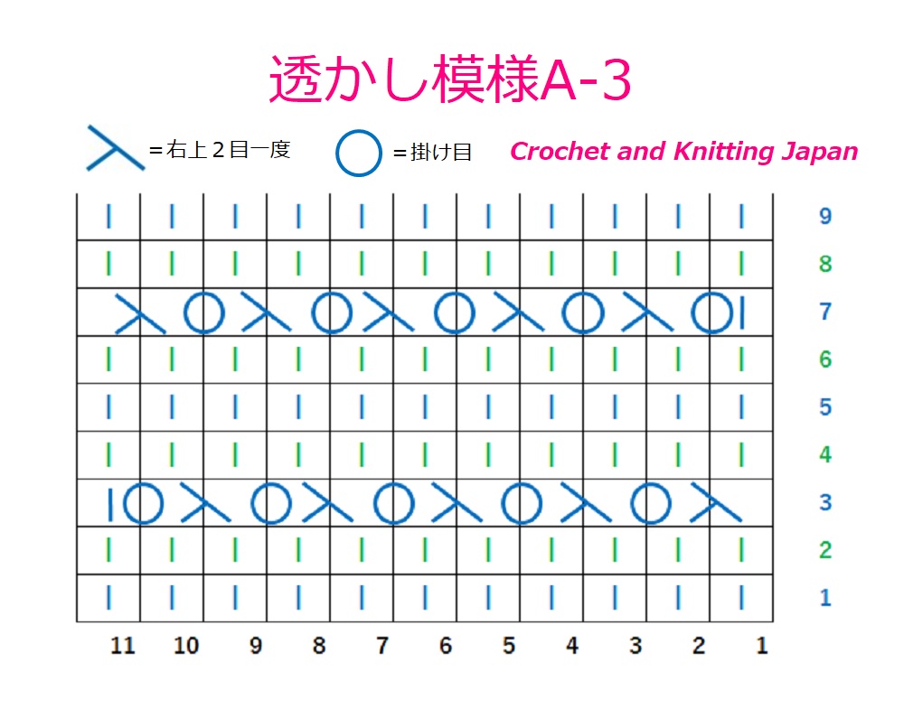 透かし編み模様の編み方a 3 コンビ式の棒針編み 編み図 字幕解説 Lace Stitch Knitting Crochet And Knitting Japan