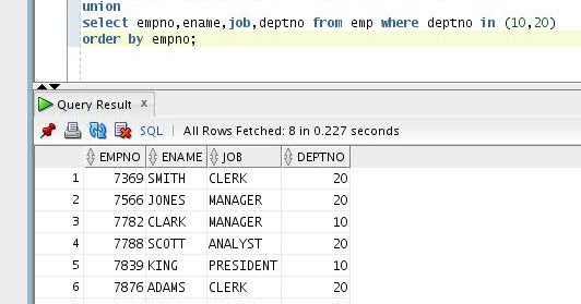 Tutorial IT Point: SQL Set Operator