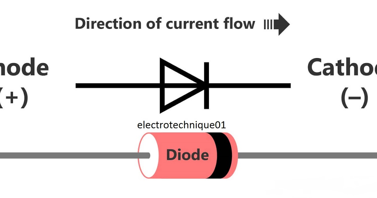 La diode Description et définition. Electro