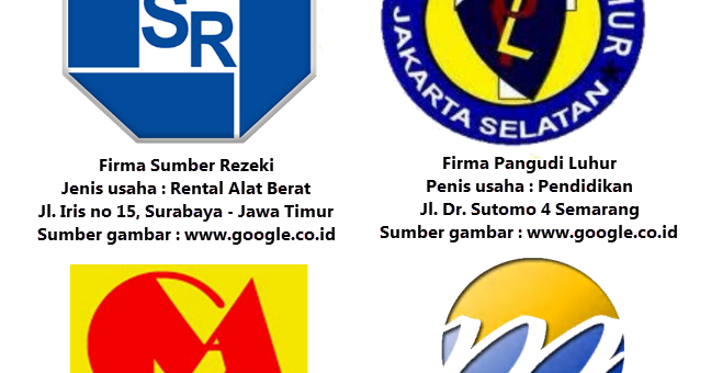 Usaha Ekonomi Yang Dikelola Kelompok