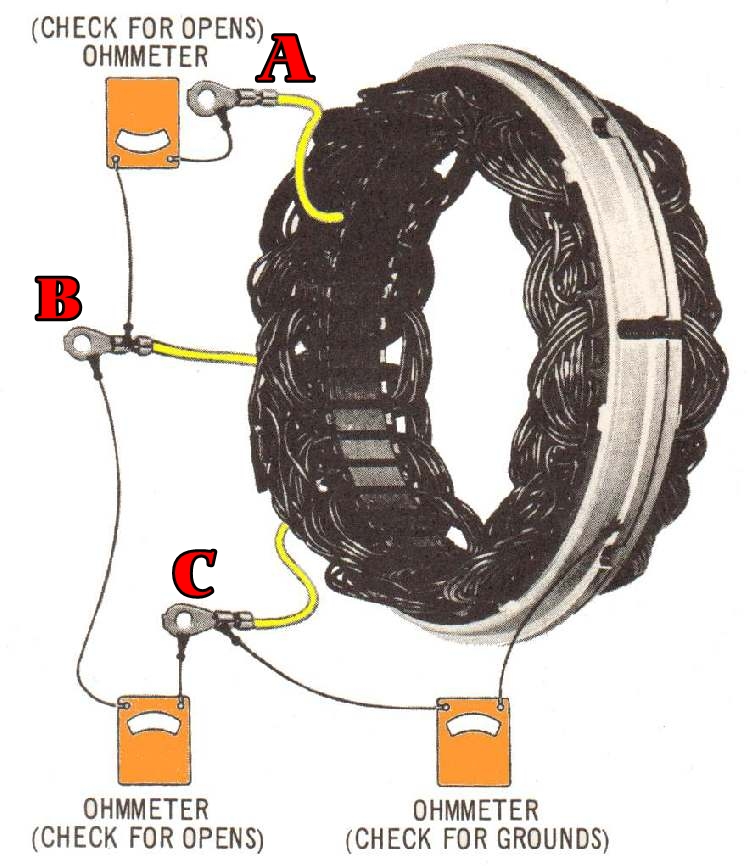 วิธีตรวจสอบ มัดไฟ มัดข้าวต้ม (How to Check Generator, Alternator, Startor)