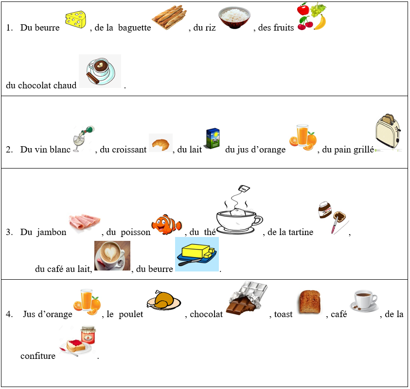 LEÇON 2 LE PETIT DEJEUNER