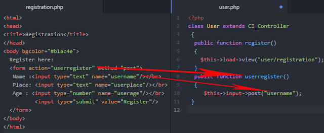 Send form value into controller in codeIngniter Send form value into controller in codeIngniter