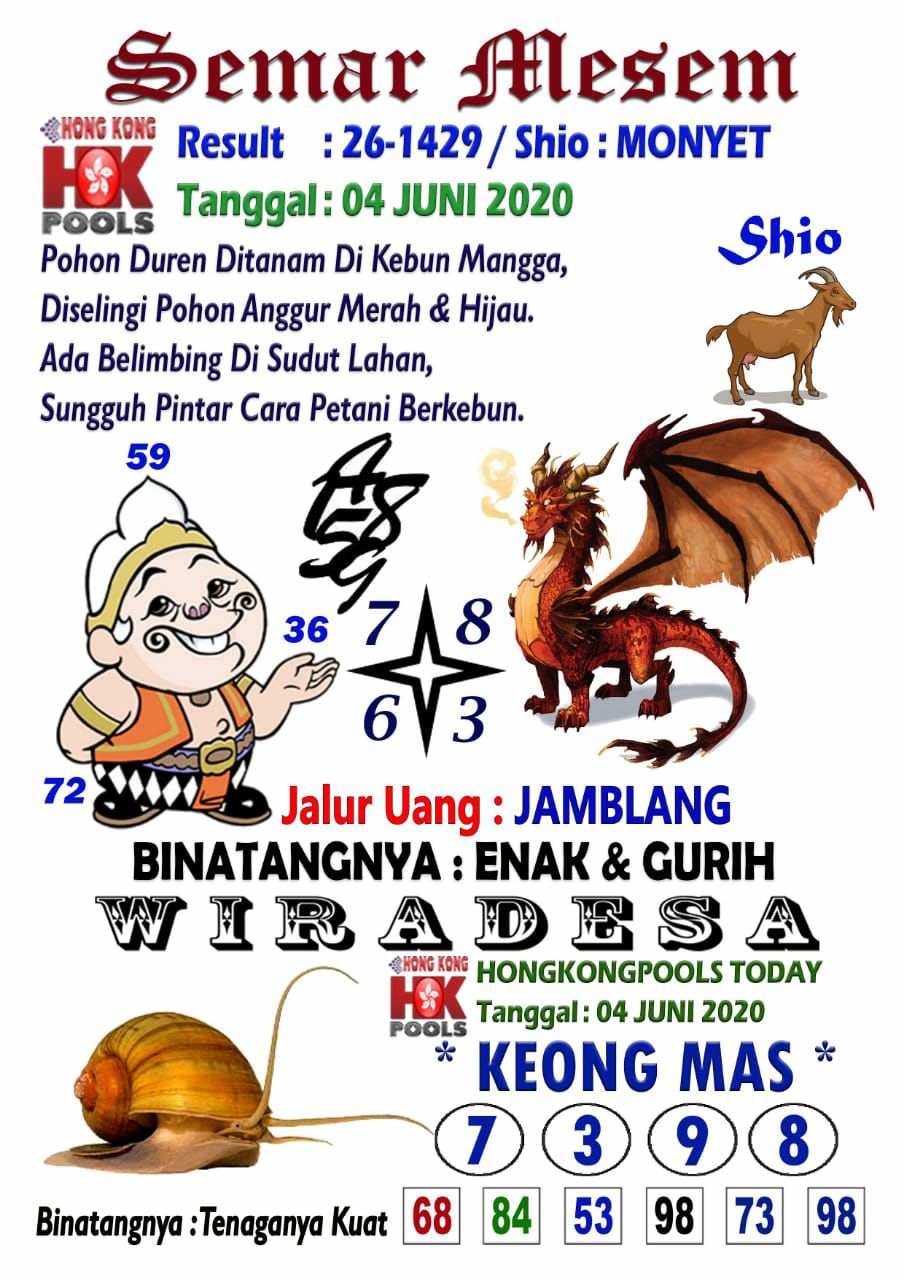 Prediksi Syair Hk 4 Juni 2020 Syair Togel Hk Pangkalantoto