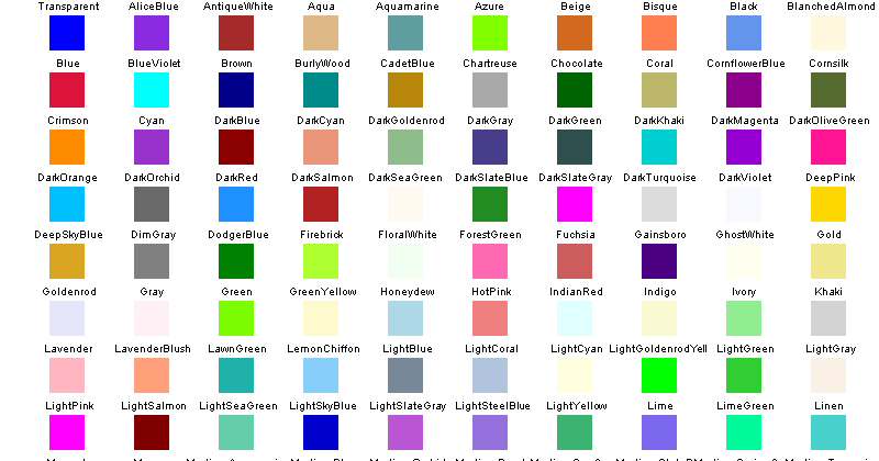 Johnrock Codefee: GDI+ .NET Color & HatchStyle Chart