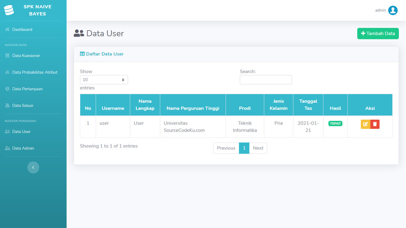 Aplikasi Sistem Pendukung Keputusan Prediksi Lama Waktu Studi Mahasiswa Metode Naive Bayes - SourceCodeKu.com