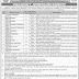 Sayed Abdullah Shah Institute of Medical Sciences (SASMIS) Sehwan Sharif Jobs