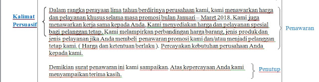 Bentuk Teks Negosiasi : Surat Penawaran