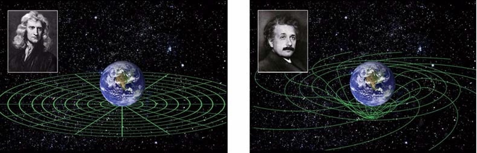 Astronomy Problems 561: Gravity Probe B - Final Paper