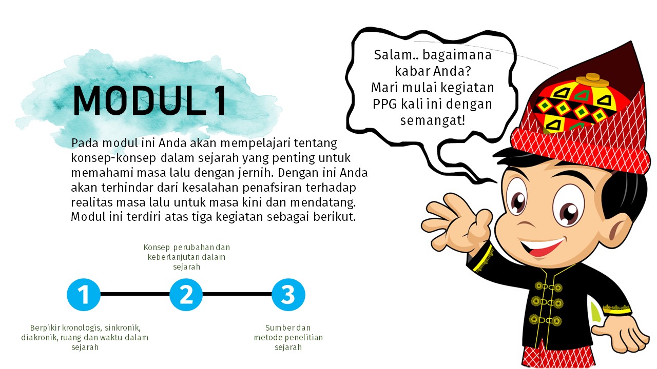 Media Belajar Siswa Konsep Berfikir Sejarah