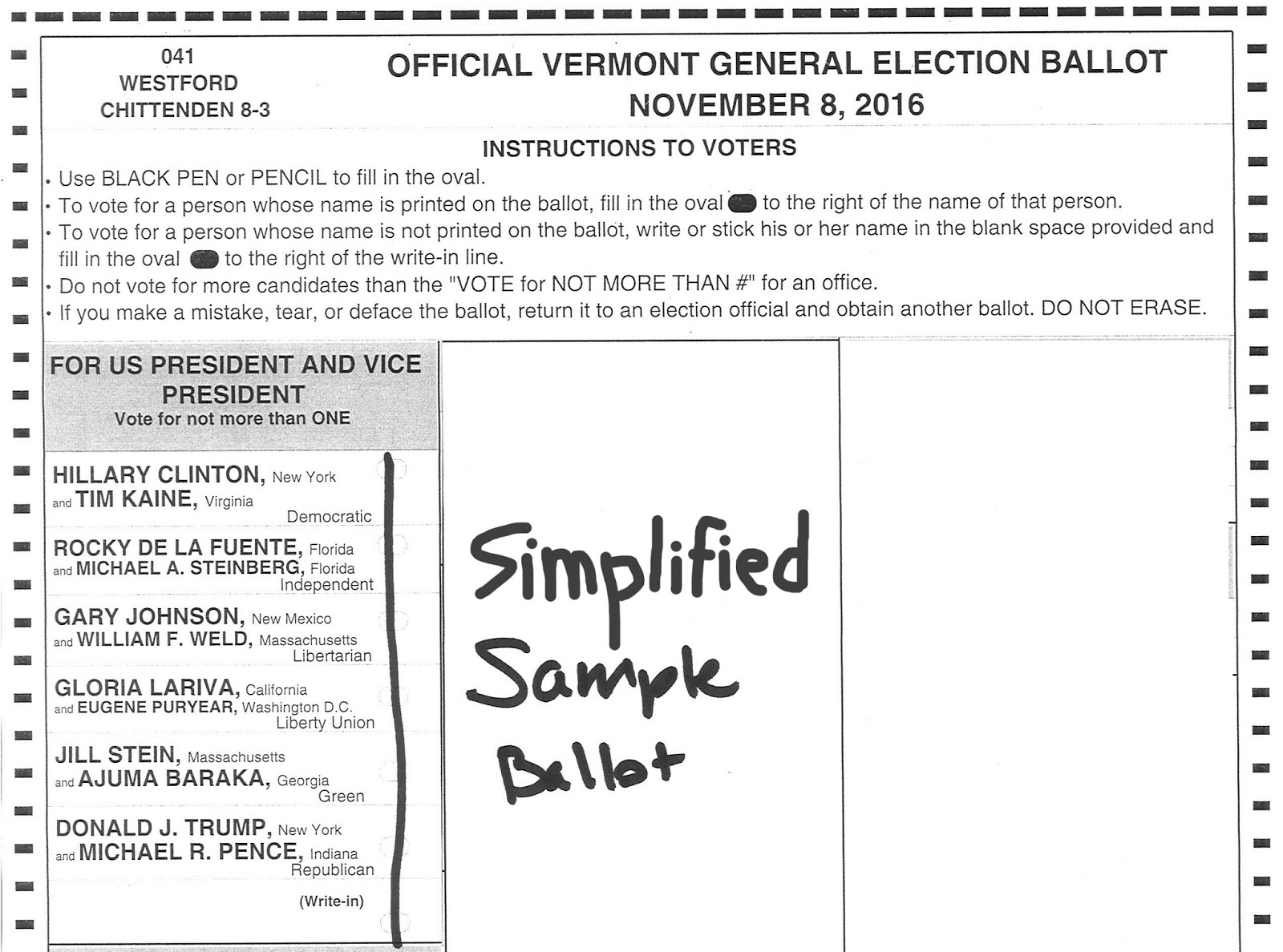 a ballot vote is the piece of paper or electronic document where a registered voter checks a box stating who they want as president and vice president a ballot vote is the piece of paper or electronic document where a registered voter checks a box stating who they want as president and vice president