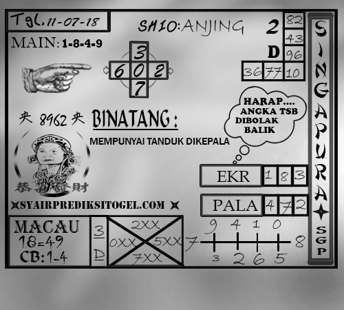 Prediksi Syair Togel Singapore 11 Juli 2018 ~ Live Draw Togel Sgp Dan  Hongkong | Kumpulan Syair Dan Paito Warna