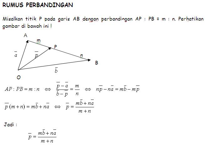 Kumpulan Rumus Vektor Matematika Matematika Dasar