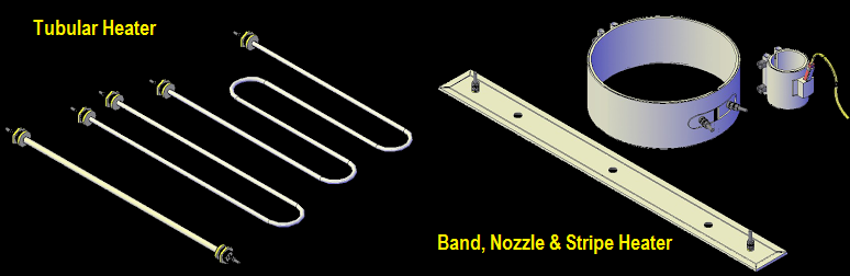 Cara Kerja Peralatan Listrik Yang Menggunakan Elemen Pemanas