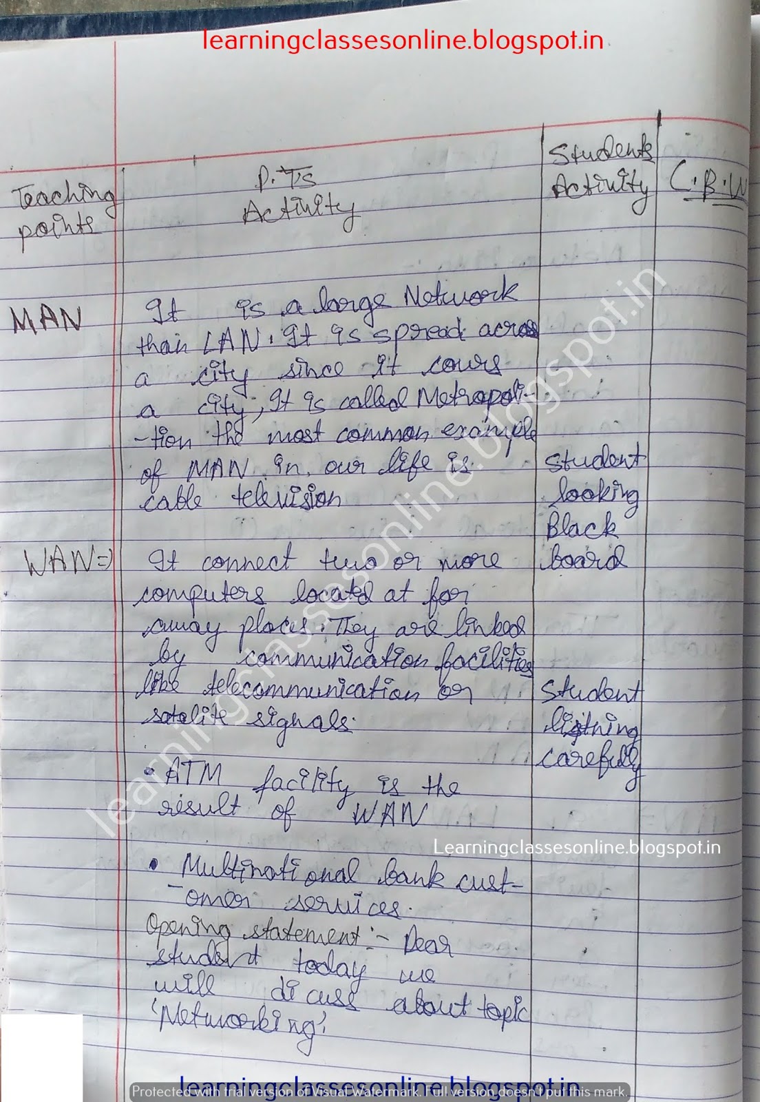 Lesson Plans Teaching Computer Basics, Lesson Plans Teaching Computer Basics,