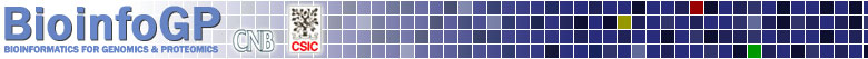 News in Proteomics Research: Venny Venn Diagram