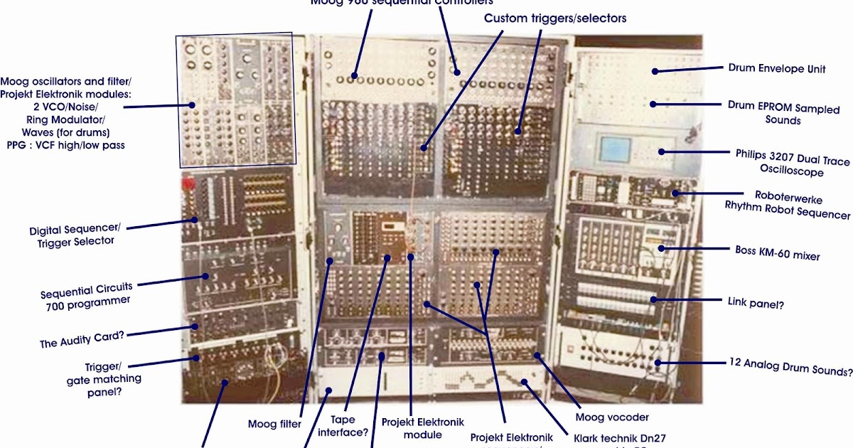 MATRIXSYNTH Tangerine Dream's Christopher Franke's Modular