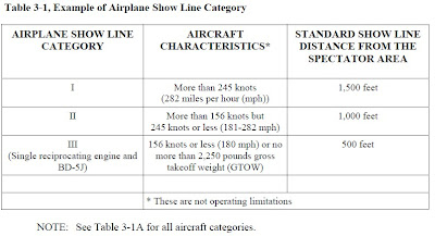 Faa Form 7711-2 Pdf Download