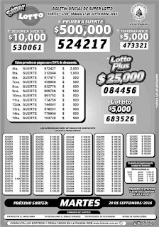 boletin-oficial-super-lotto-1708-sabado-17-9-2016