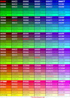 HTML HexaDecimal Color Code Chart 7TeraByte