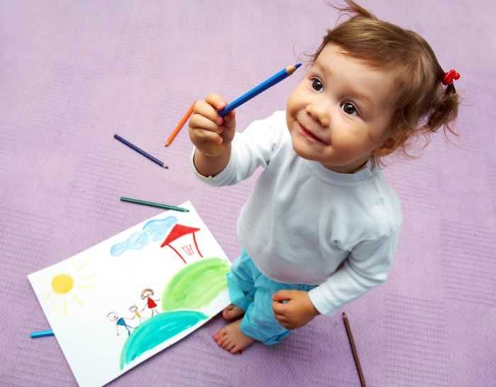 Kenali 8 Kecerdasan Anak yang Perlu Diketahui Orang Tua Kenali 8 Kecerdasan Anak yang Perlu Diketahui Orang Tua