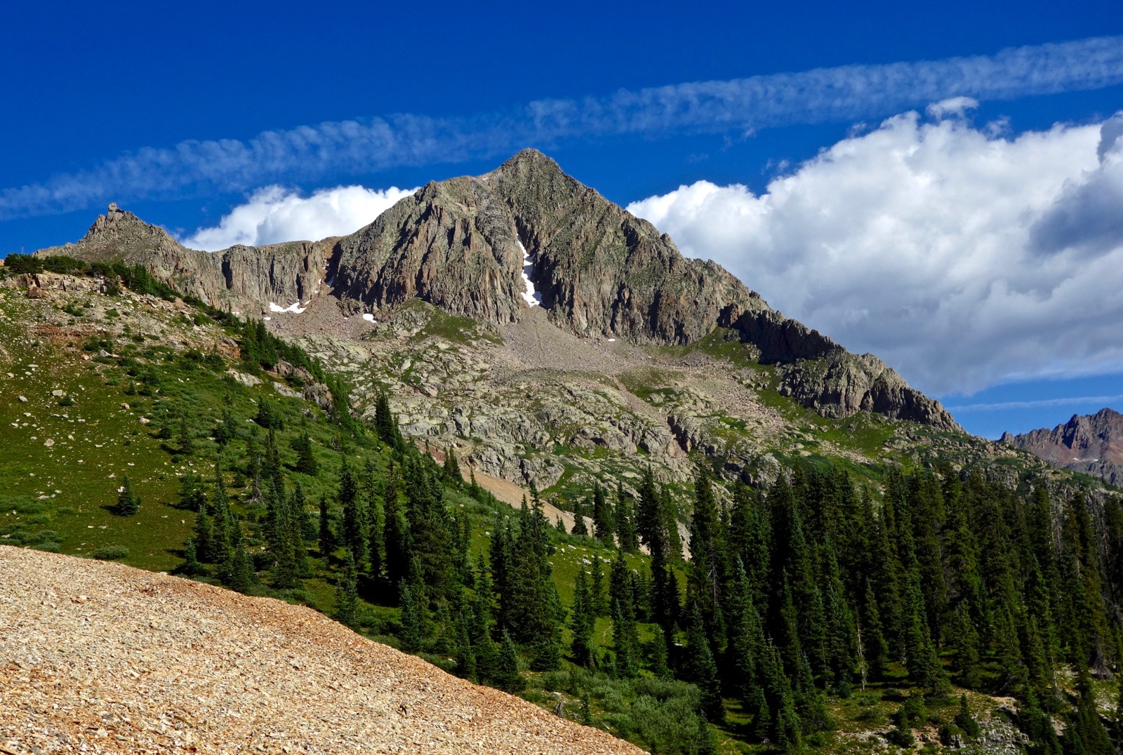 Earthline: The American West: Grizzly Peak, 13,738': The Kaleidoscope ...